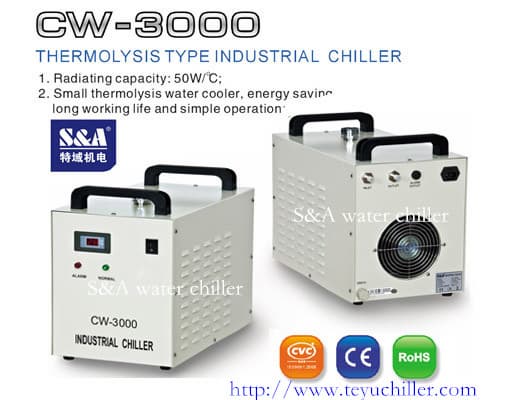 Compact recirculating chillers for 80W laser